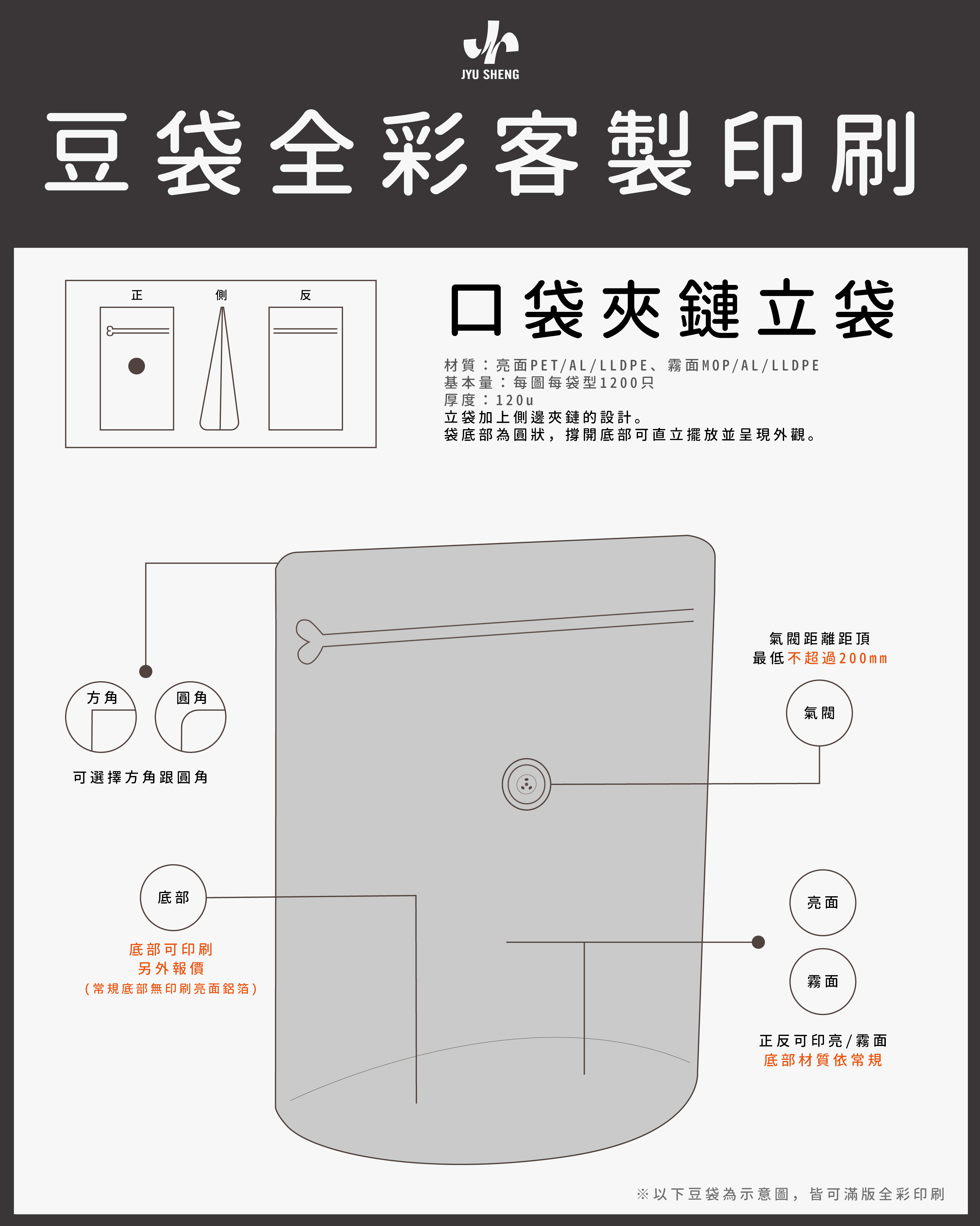 鉅昇國際 數位印刷 五面封袋