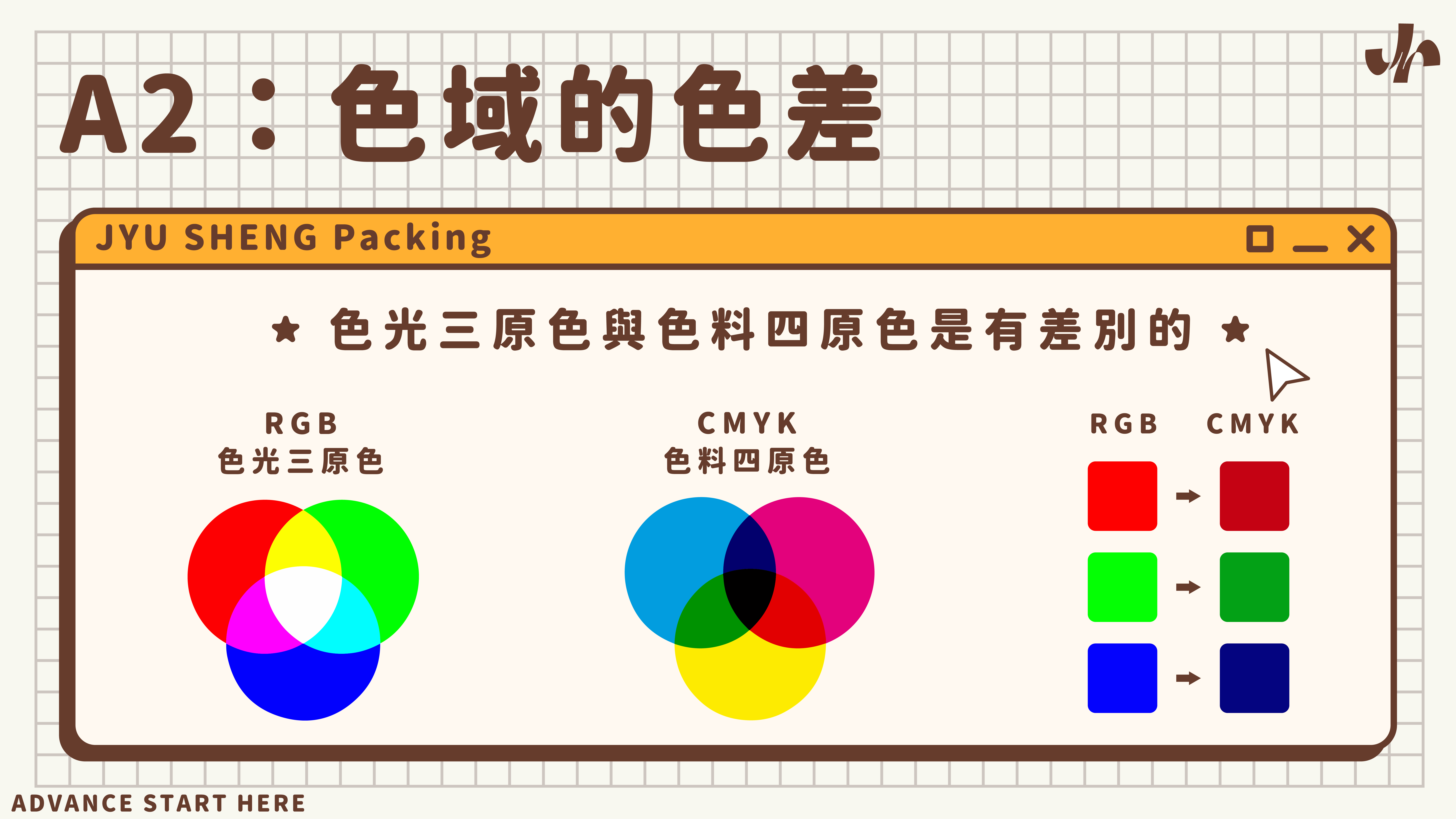 鉅昇國際 - 品牌新五感 - JS PACKING