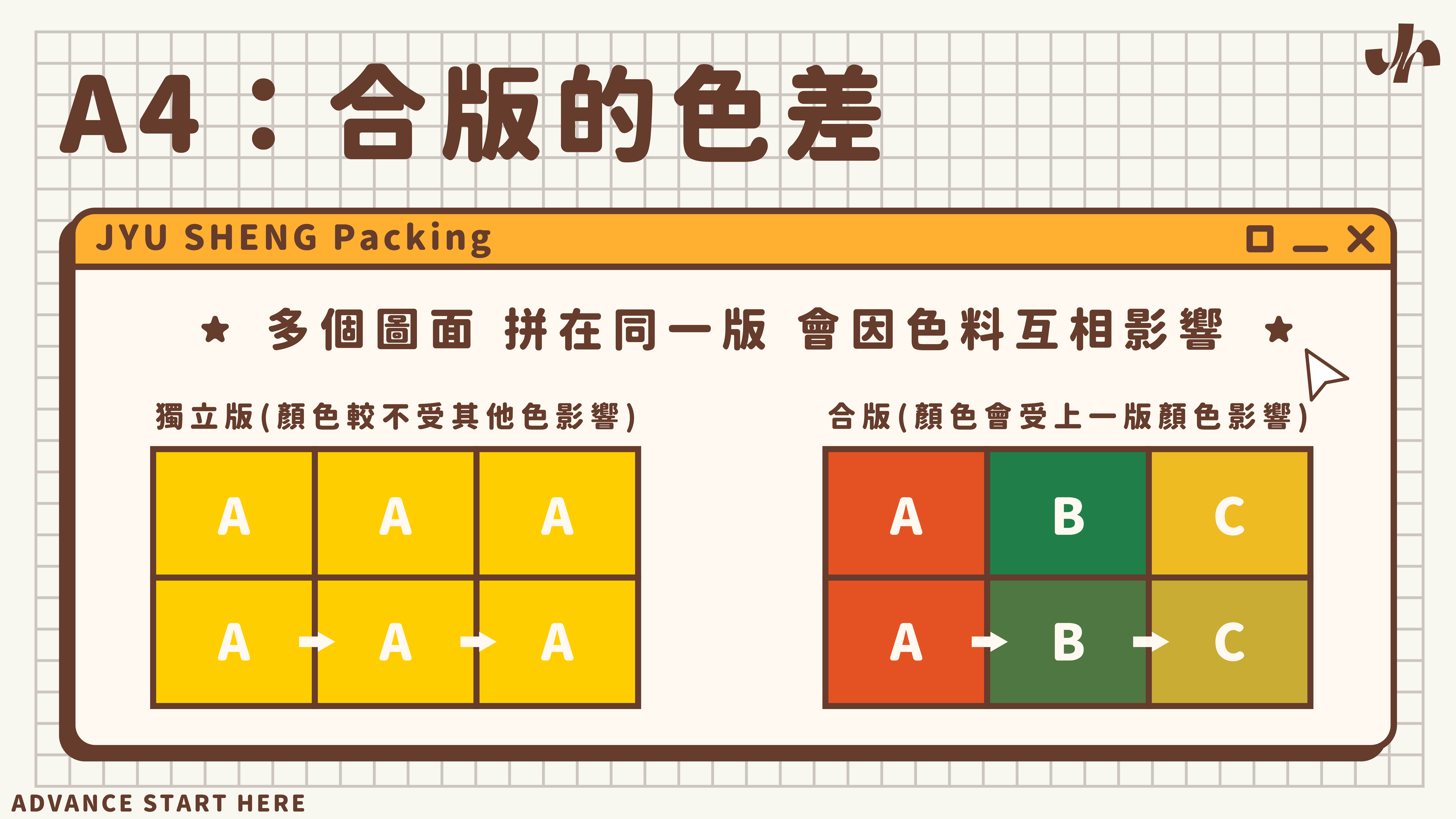 鉅昇國際 - 品牌新五感 - JS PACKING