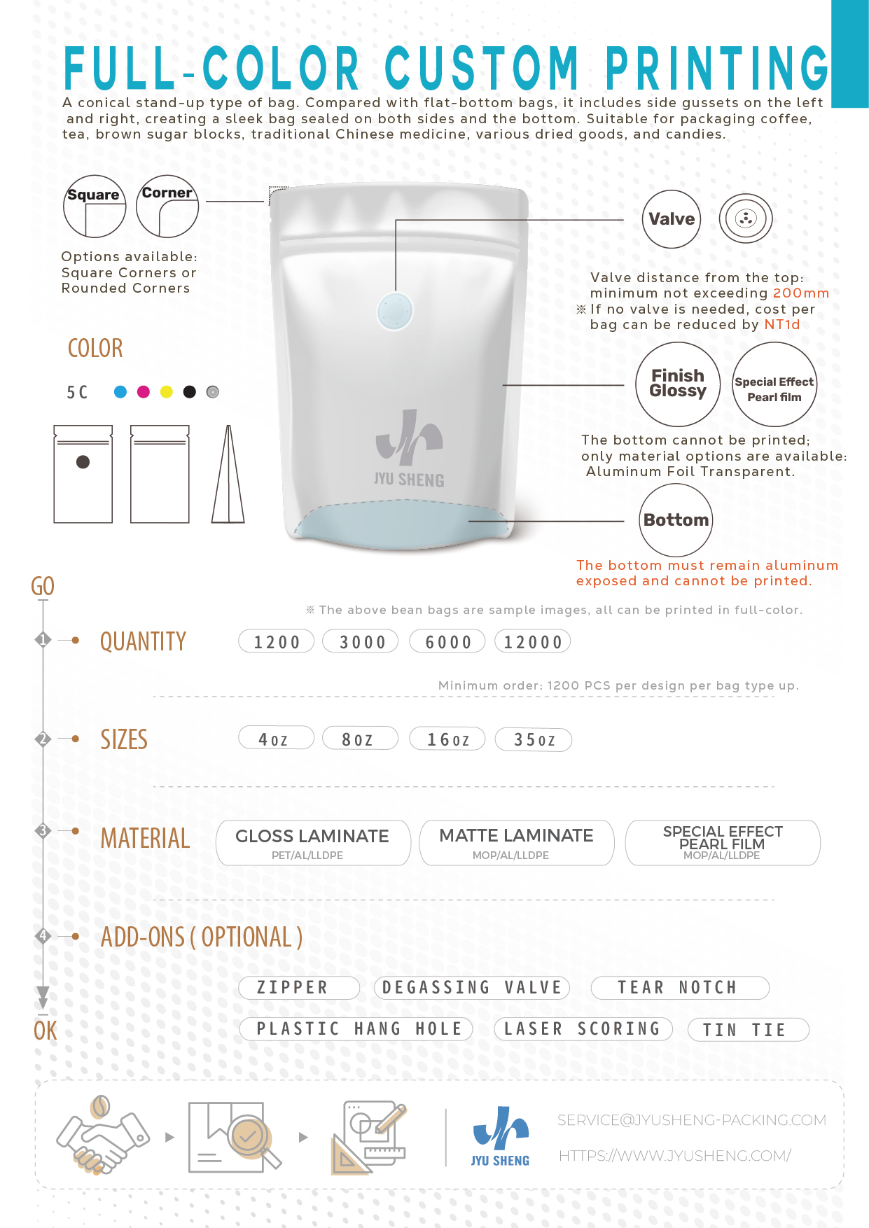 Packaging artwork example 1