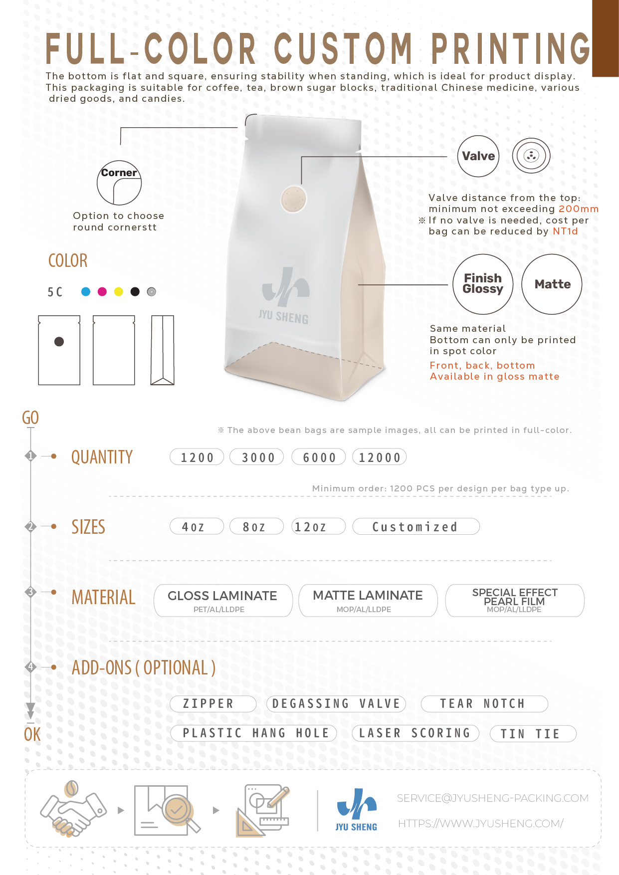 Packaging artwork example 2