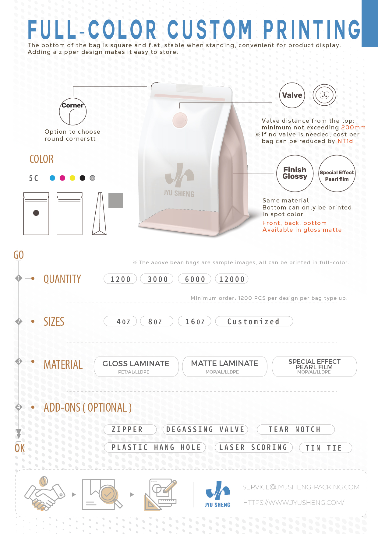 Packaging artwork example 3