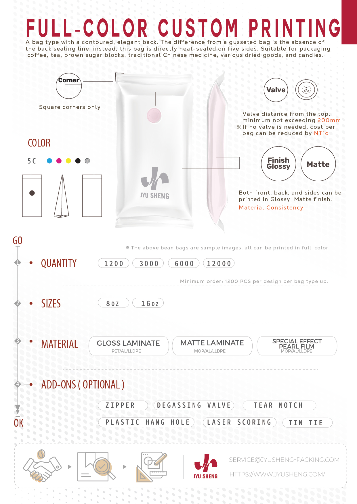 Packaging artwork example 4