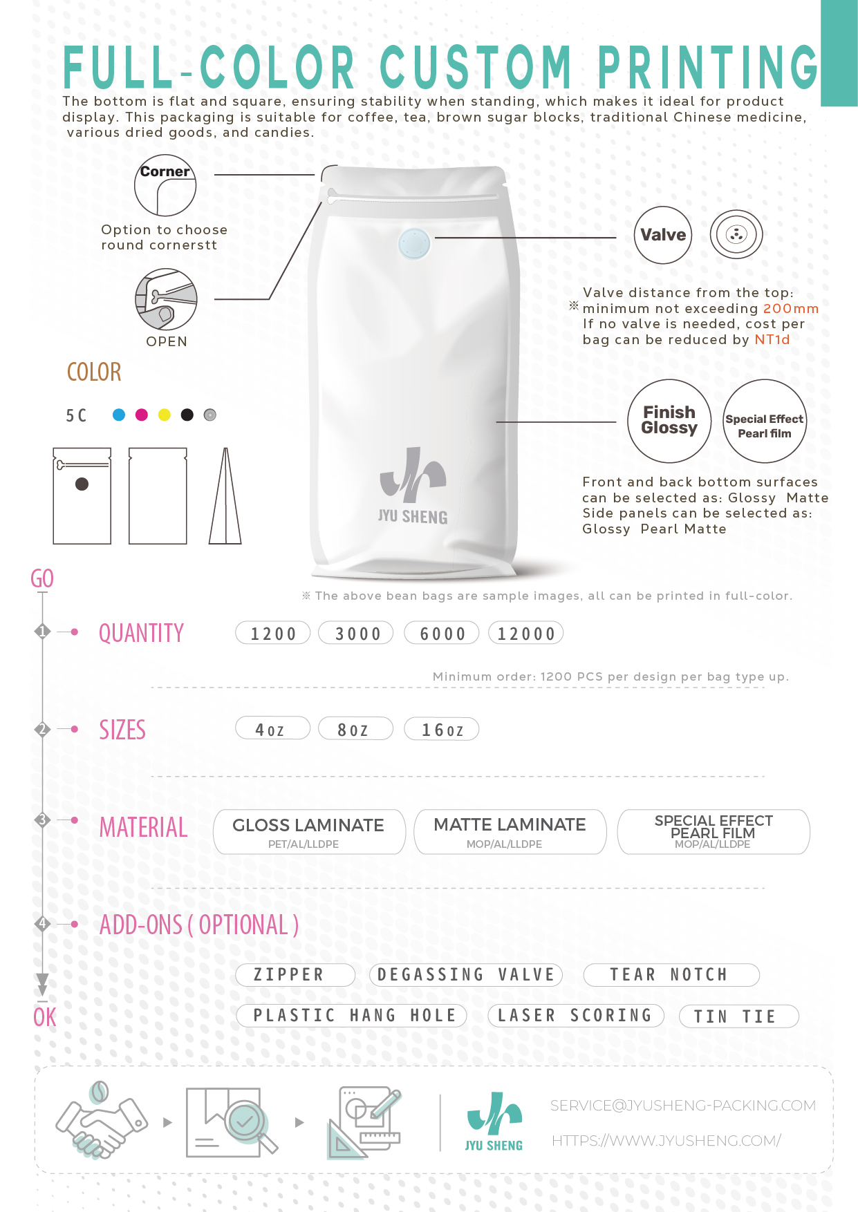 Packaging artwork example 6