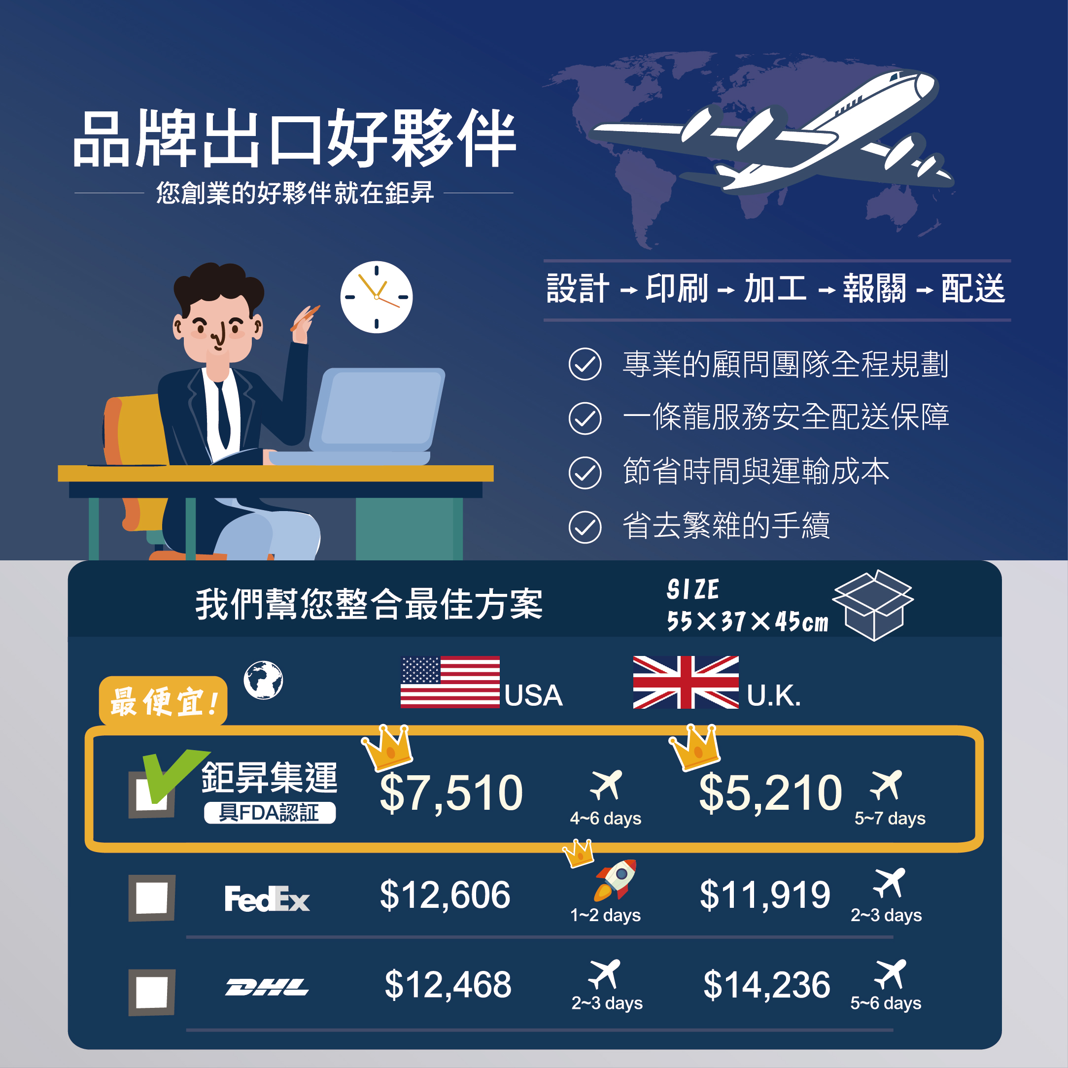 咖啡包裝 印刷 優惠 推薦