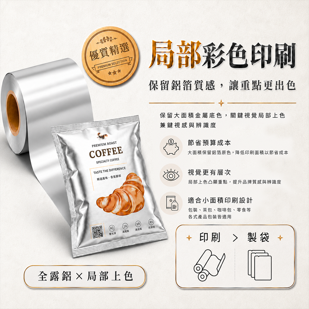 茶包代工 茶葉包裝 客製化包裝 台灣製造